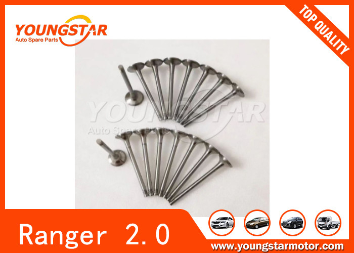 JB3Q-6507-AC Motorenventil -In GK2Q-6505-AB Motorenventil -Ex Für Ford RANGER / 2.0 2019